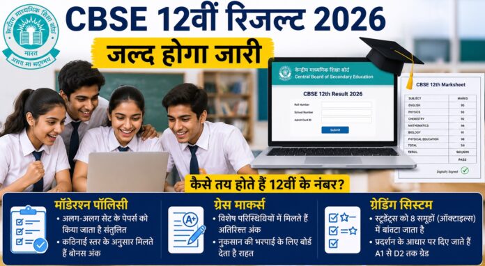 सीबीएसई 12वीं रिजल्ट से जुड़ी सांकेतिक तस्वीर