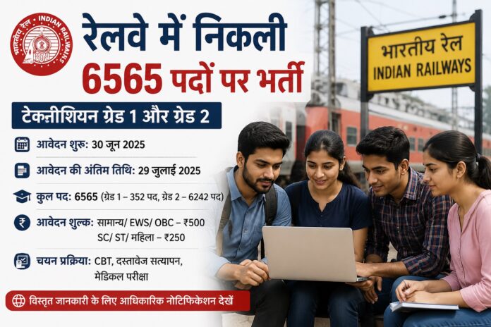 रेलवे टेक्नीशियन भर्ती 2026 के लिए आवेदन की जानकारी देखते अभ्यर्थी