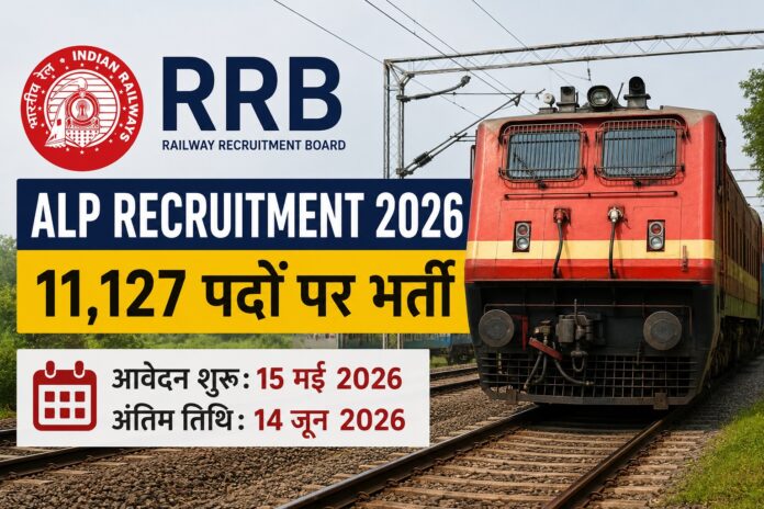 रेलवे भर्ती बोर्ड एएलपी भर्ती 2026 की प्रतीकात्मक तस्वीर