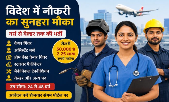 विदेश में नौकरी के लिए आवेदन करते युवा और नर्स व वेल्डर भर्ती की प्रतीकात्मक तस्वीर