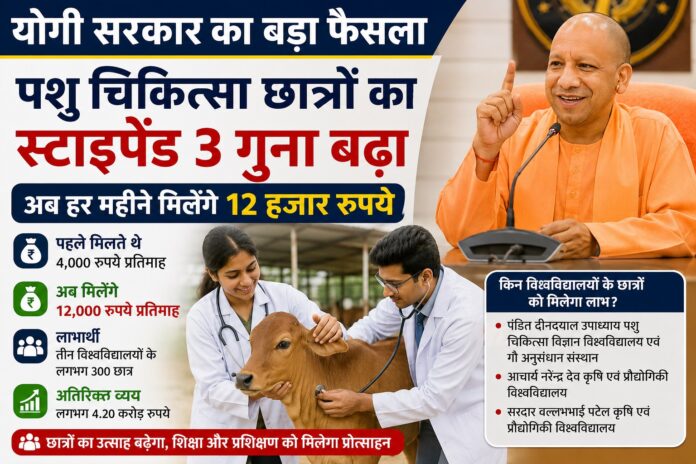 उत्तर प्रदेश सरकार ने पशु चिकित्सा के छात्रों के लिए स्टाइपेंड बढ़ाने की घोषणा की
