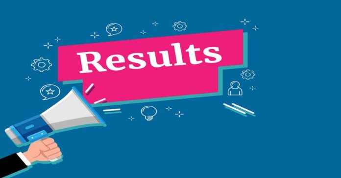 IBPS PO Prelims Result 2026 का इंतजार जल्द खत्म होने की उम्मीद है।
